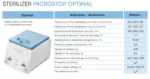Esterilizador de calor seco MicroSTOP OPTIMAL - Imagen 7